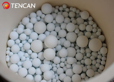 De hoge Media van de de Balmolen van de Slijtageweerstand, Ceramische Malende Bal met Witte Kleur