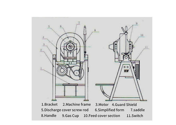 Laboratorium XMQ350 * 160 Kegelvormige kogelmolen voor monstermalen met een capaciteit van 4 kg en een deeltjesgrootte van 200 mesh bij 380V-50Hz