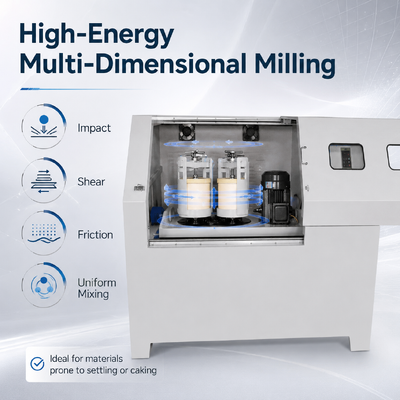 4L Omnidirectional Planetary Ball Mill with 360 Degree Grinding and 70-670 RPM Speed for Laboratory Use