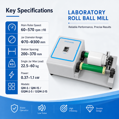 QM-5 Laboratory Ball Mill met variabele snelheid 60-570 Rpm, robuuste bouw en slijp- en mengvermogen voor onderzoek en industrieel gebruik