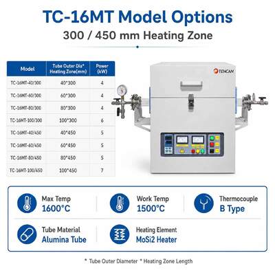 TENCAN TC-16MT 1600C MoSi2 Verwarming Buisoven B Type Thermokoppel Aluminiumoxide Buis Elektrische Lab Sinteroven Warmtebehandeling