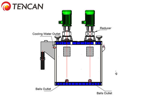 De porseleinaarde malende macine van de Tencan12000l 180KW 2.5-5.8T/H capaciteit, in botsing komende celmolen